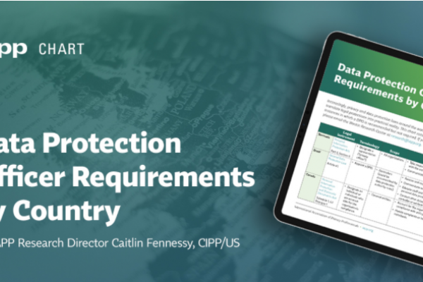 IAPP DPO requirements by country